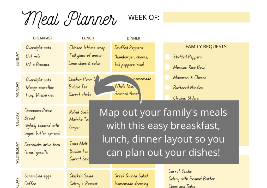 yellow weekly meal planner printable closeup