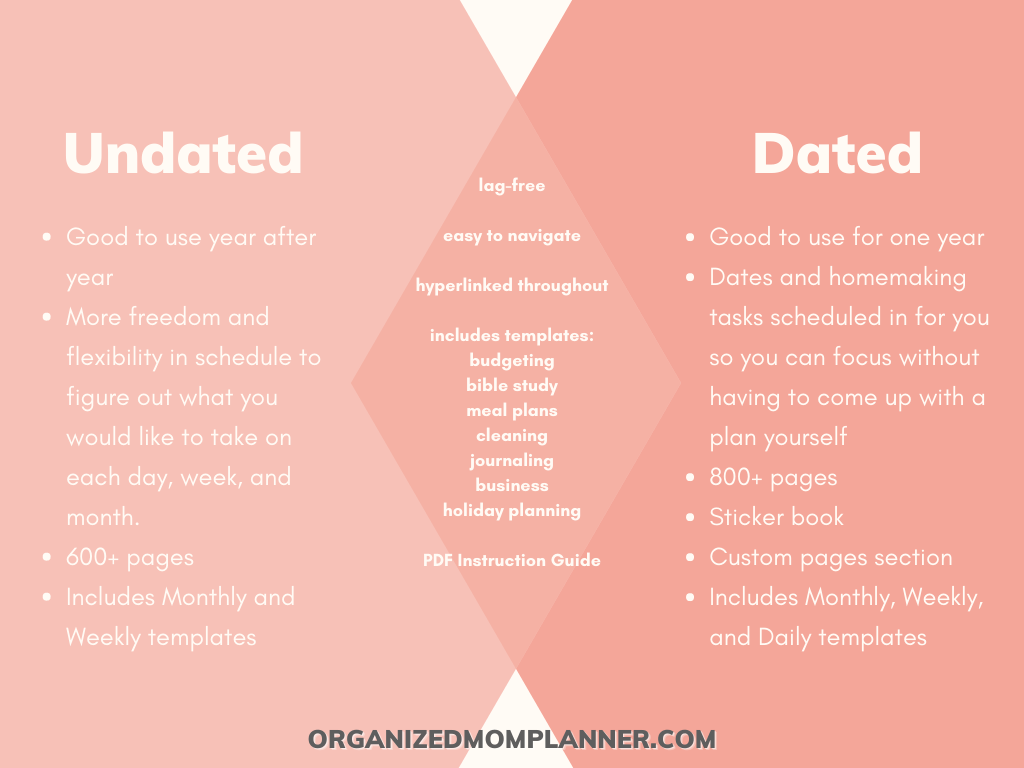 comparing undated and dated organized mom planner
